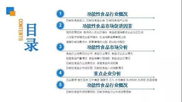 消費(fèi)全面升級(jí)，預(yù)計(jì)2022年功能性食品市場(chǎng)規(guī)模將突破6000億元